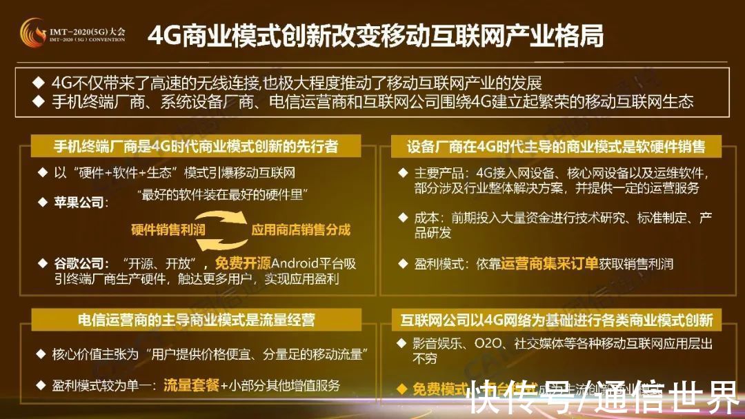 供应者|收藏！这是5G商业模式创新研究第一期成果