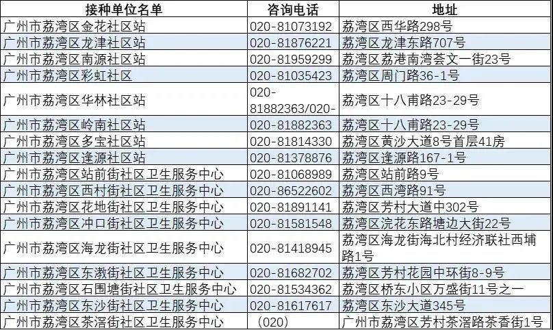 检查|广东一男子身上“生蛇”，检查结果惊出冷汗！医生紧急提醒