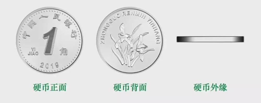  解读|2019年版第五套人民币长啥样？这里有一份解读