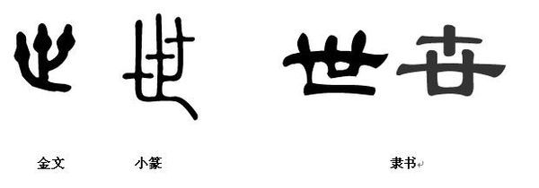 世字的甲骨文 小篆 隶书字体 快资讯