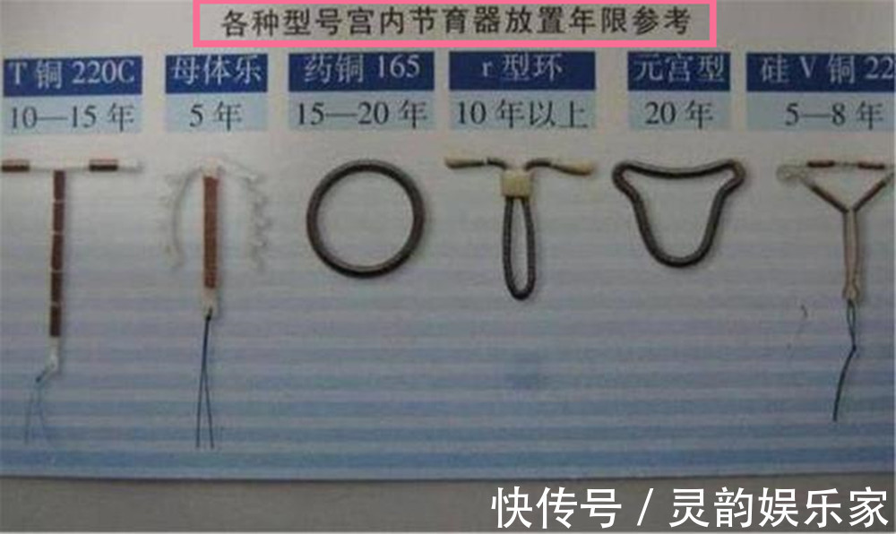 身体不适|首批“上环”女性已步入中老年,四种不同的结局,有些令人心疼