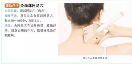 经络|看图照做，按摩这九大穴位，多数颈椎病自己能治好