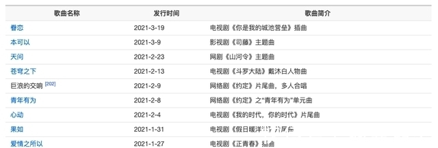 你以為他們是資源咖，實(shí)際上只是職場(chǎng)牛人啊！情商高會(huì)辦事混得好