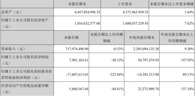 t010d89c8d33ea98458.jpg?size=670x333