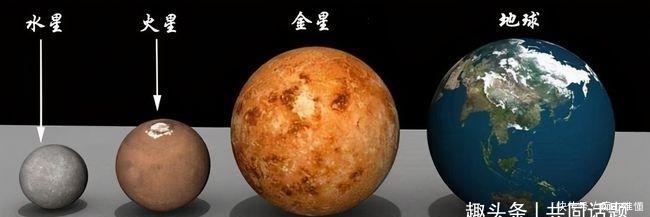 航海時代 天問一號總設計師:移民火星不科學,人類生存的基本條件難以保證