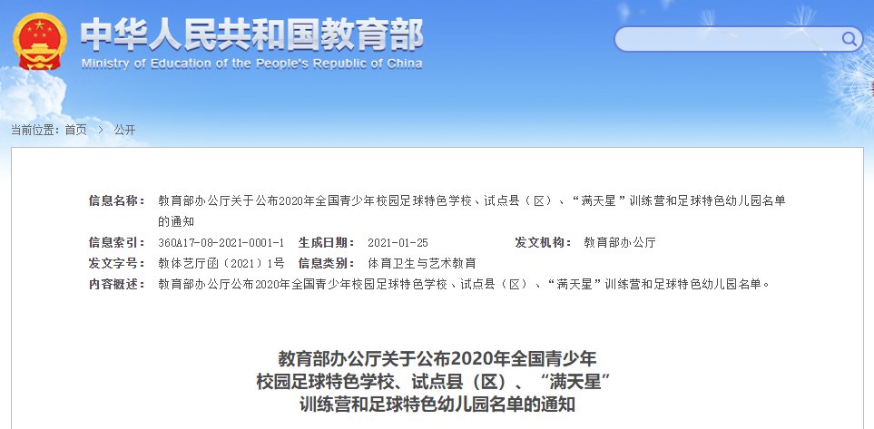 2020年全国青少年校园足球特色学校、试点县(区)、“满天星”训练营和足球特色幼儿园名单公布，临沂这些学校入榜