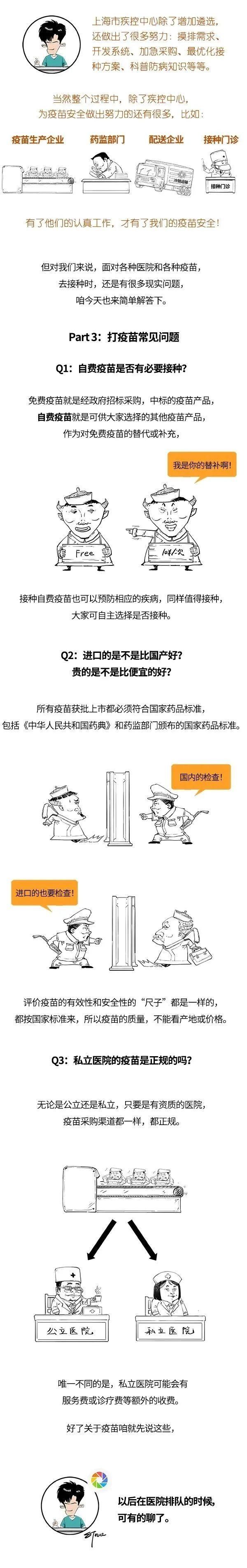 进口|国产疫苗 or 进口疫苗，你还在纠结？