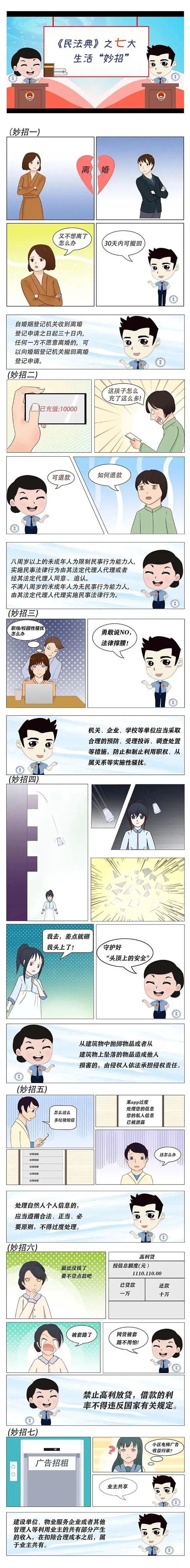 漫画丨《民法典》之七大生活“妙招”