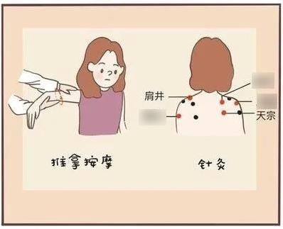  远离|抖抖手呀抖抖脚呀，远离肩膀痛