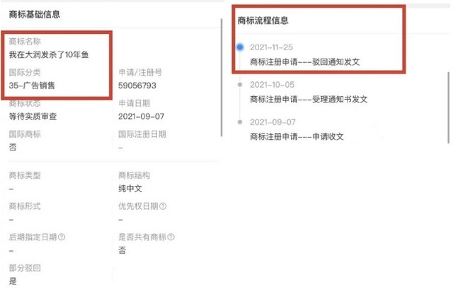 驳回|你以为我在乎“我在大润发杀了10年鱼”商标被驳回，大润发回应