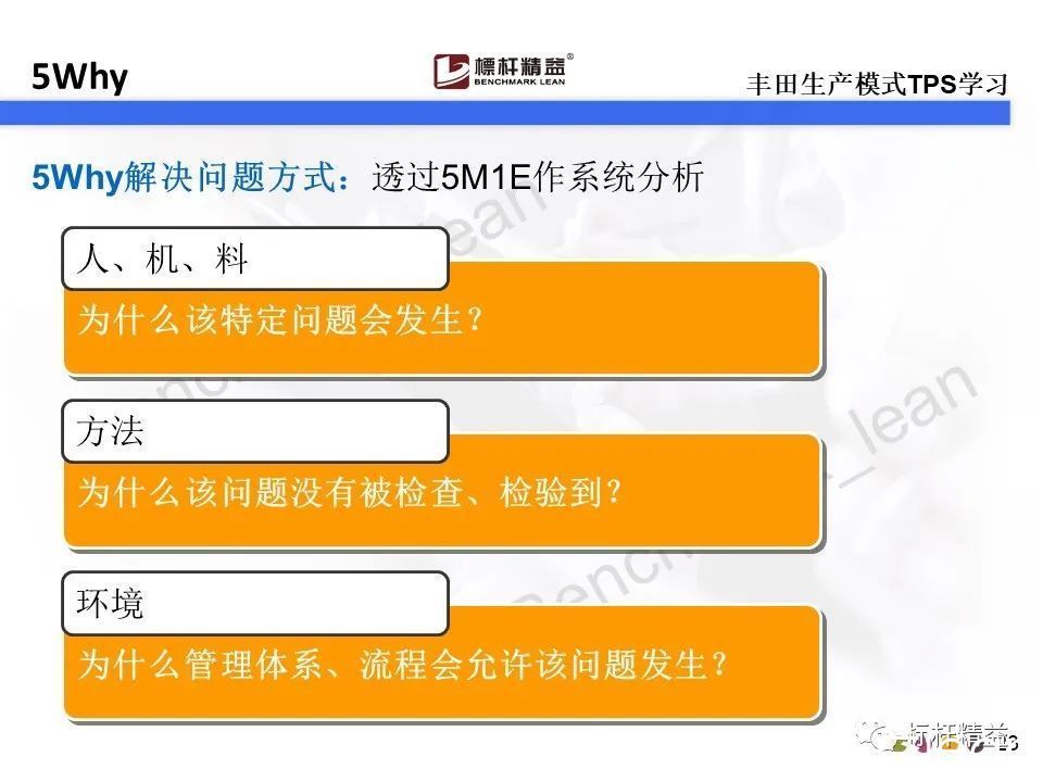 动平衡|你还在用5why吗？对不起，5why已经落伍了。【标杆精益】