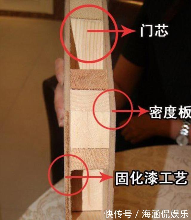 装修|新房隔音差，邻里见面真尴尬，5个装修妙招让你摆脱噪音困扰