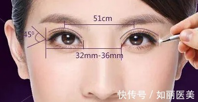 手术 想割双眼皮手术前,先看一下你的双眼合适割双眼皮手术吗?