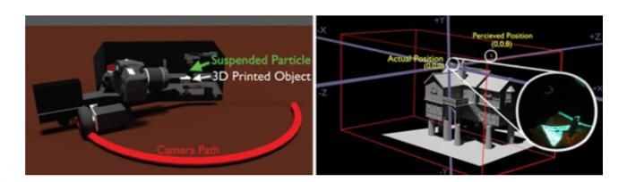 全息专家现在可以创建在空气中移动的真实图像：就像 ＂光的3D打印机＂