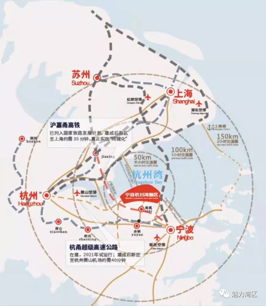 慈溪|目前在杭州湾新区买房,“抄底”还是“跳坑”?