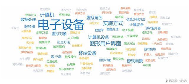 文旅|游戏之外还有文旅，网易持续推进人工智能泛娱乐布局