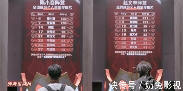 李云迪|《披荊斬棘的哥哥》三公落幕:李承鉉張晉成大贏家,李云迪麥亨利出局意難平