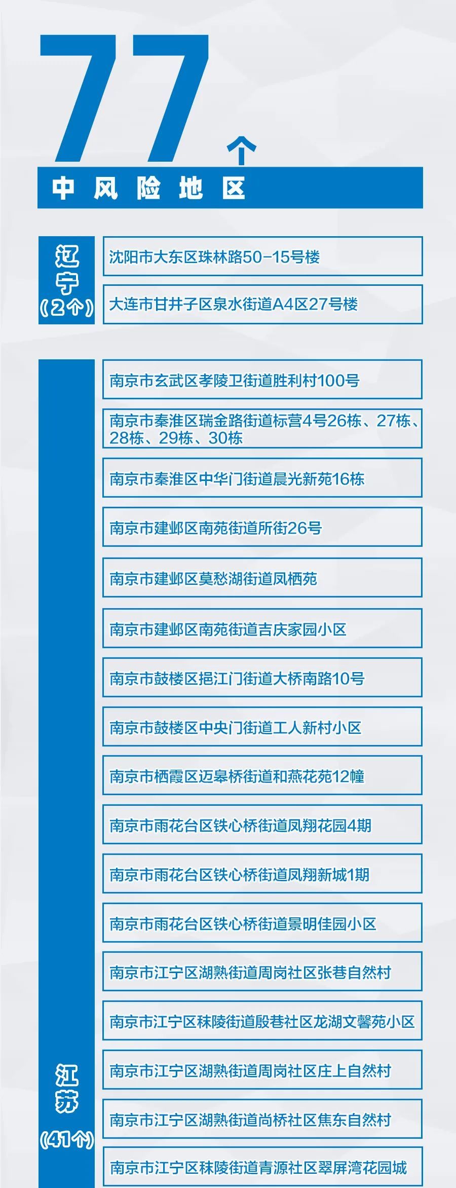 新冠肺炎|郑州新增11例确诊病例，此次疫情主要发生在医院内部，涉及医务人员