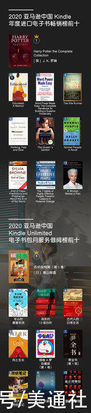 亚马逊中国发布年度Kindle阅读榜单 解读2020年数字阅读趋势