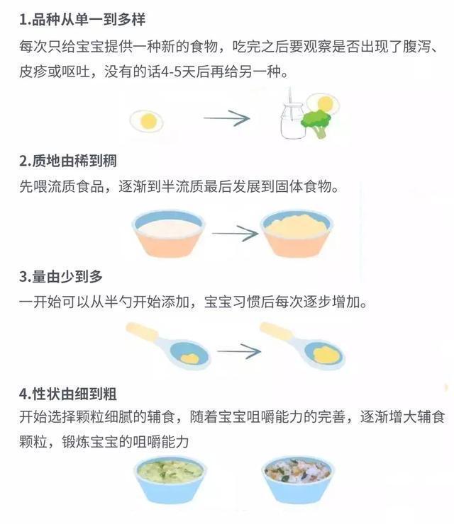 宝宝是母乳喂养,为什么会出现牛奶蛋白过敏