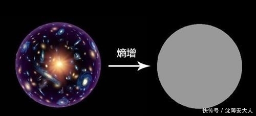 永生 熵增定律到底是什么?为何很多人在理解它后,就突然顿悟了呢?