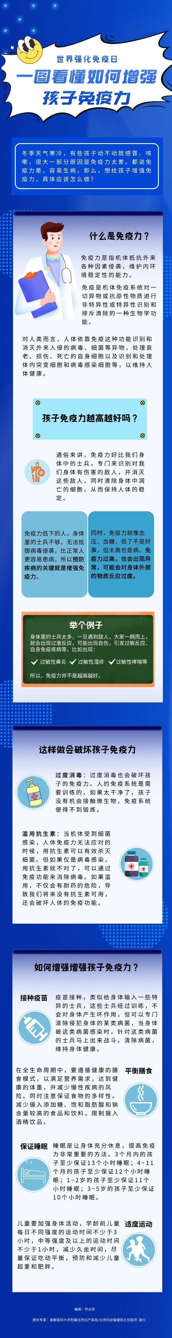 孩子|世界强化免疫日：一图看懂如何增强孩子免疫力