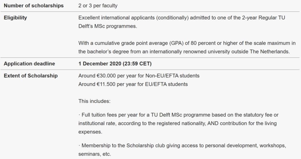 设计名校申请问答|申请TUD，快来看看你的专业是不是也改成择优录取啦 | 申请