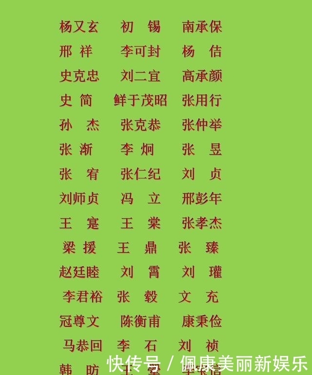 名录|中国历朝历代状元名录,看看你祖上都有谁?