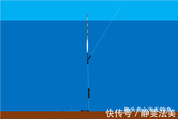 子线|在小鱼多的地方钓大鱼，可以从铅坠上做文章，这些钓法值得一试