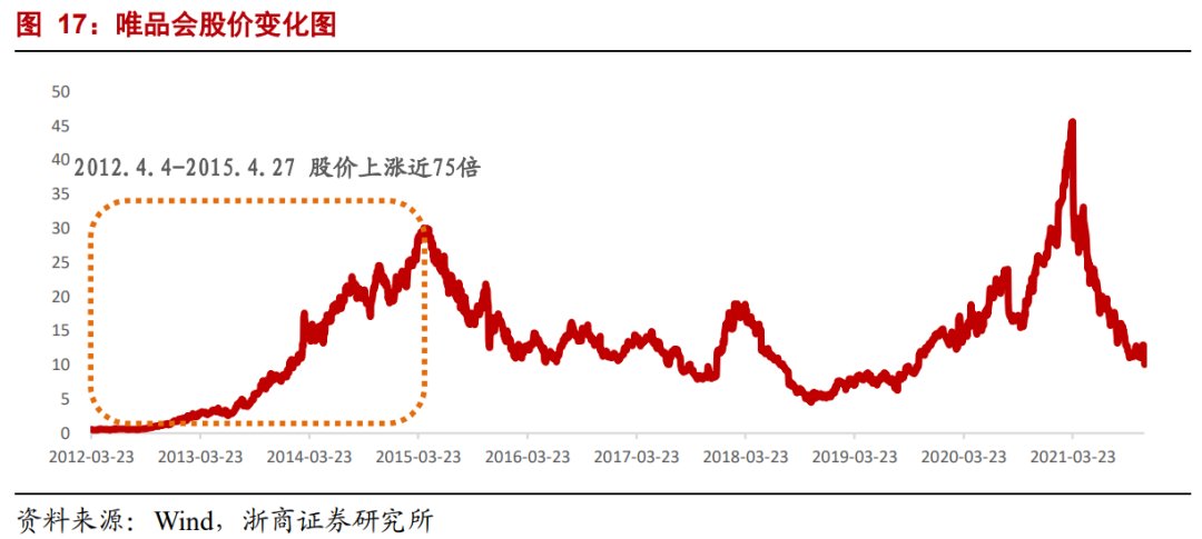 生产者|年度深度报告：双边市场下的互联网平台竞争