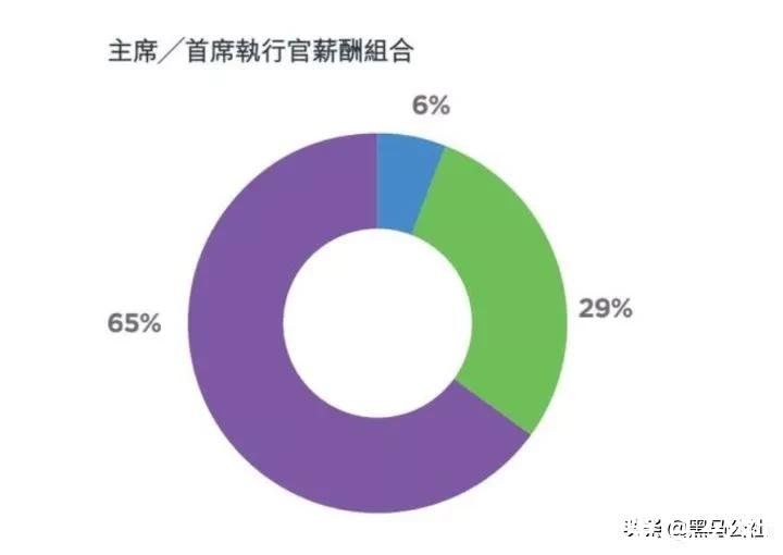 小米|亏损240亿，还遭美制裁！小米华为OV为啥都抢着和它合作？