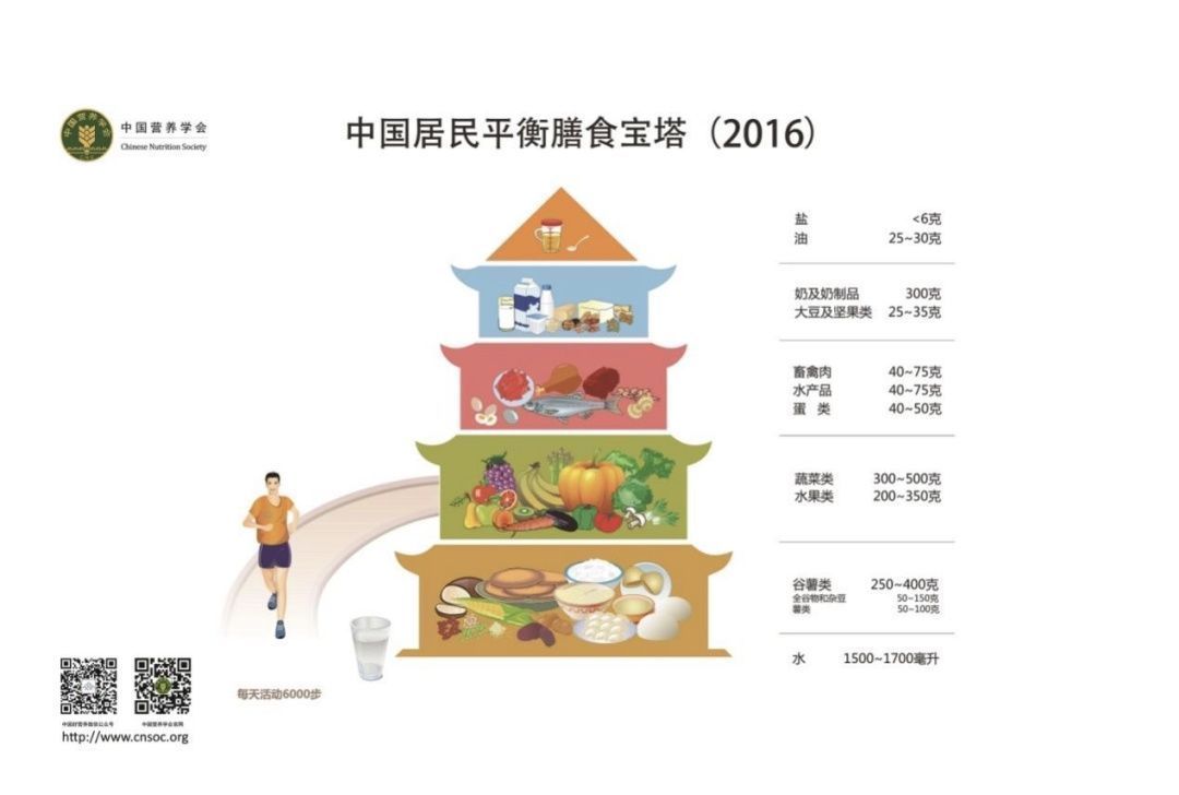 卡路里|食品安全宣传周|如何根据营养标签为自己和孩子健康地选购零食呢?