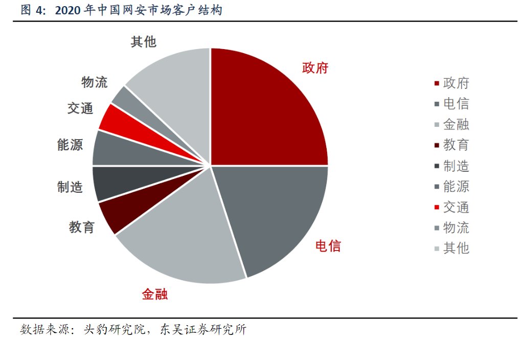 t3|滴滴到了最危险的时刻吗？