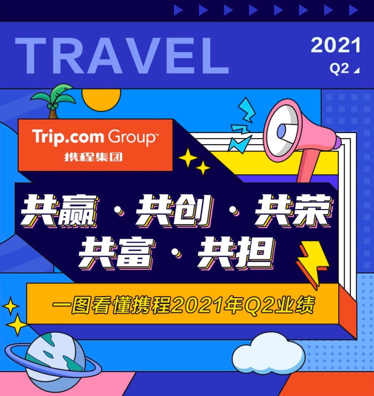 目的地|从携程2021年Q2财报数据，看社会型企业的长效增长机制