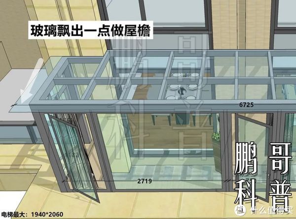 窗型|关于家里窗户设计，踩坑和避坑看这一篇