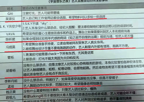 王一博有望加盟《宇宙音乐之夜》，多位嘉宾禁忌流出，画面感十足