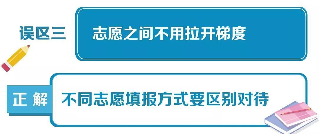 高考志愿填报注意事项和方法，深圳基石测评您值得了解！