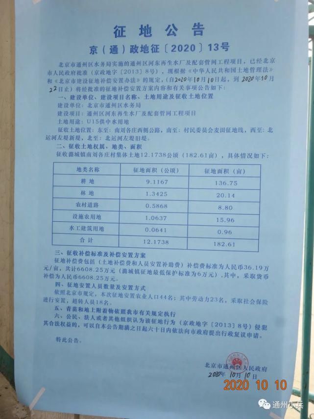 景观|涉征地！通州这里将再添一处2.7公顷景观公园！