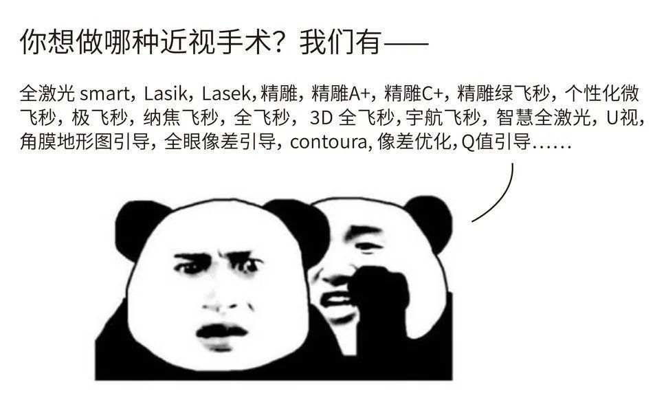 角膜|近视手术该不该做?怎么选?一文给你讲清楚