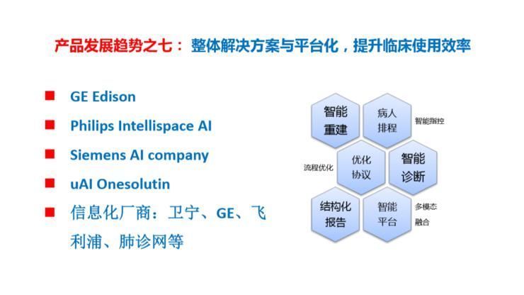 建设|对话长征医院刘士远教授：数据库建设与医学影像AI的未来