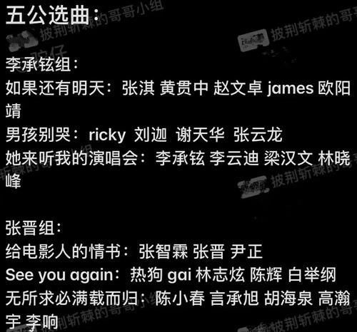 《哥哥》五公嫂子團助陣，6個表演4首金曲，李承鉉組將淘汰兩人