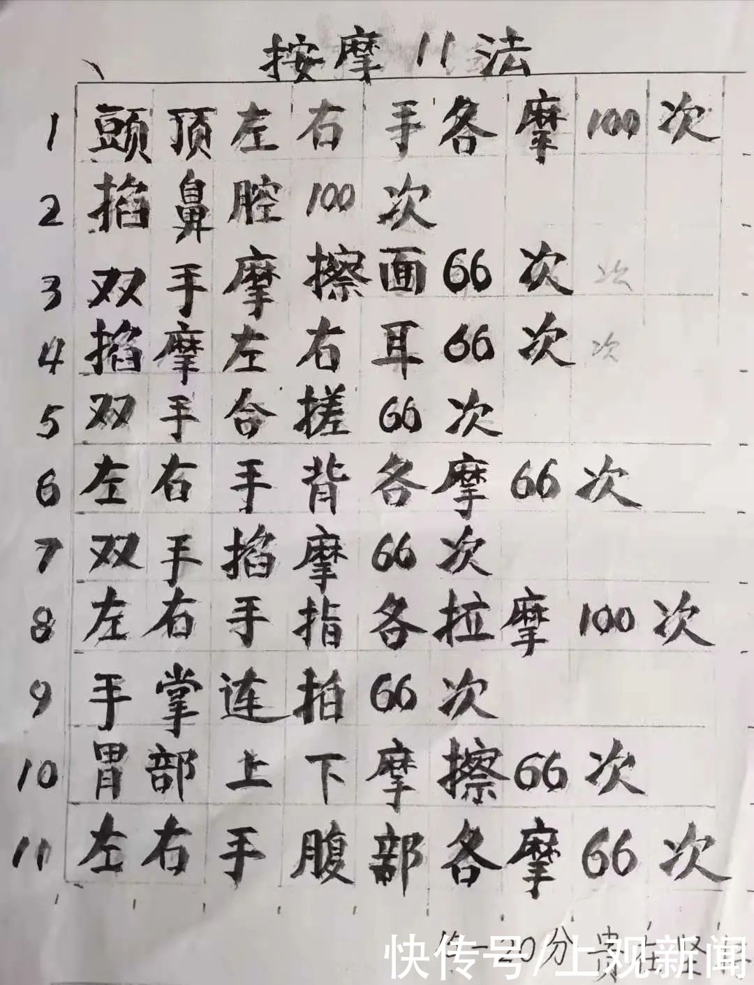 许伯伯|阿拉身边的“老寿星”,他的养生之道很可行