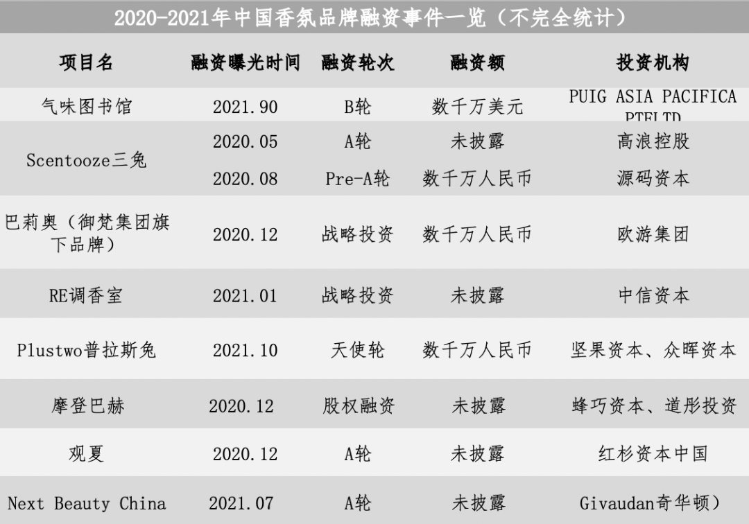 品牌|字节又干了件大事：可能砸中1个1000亿赛道