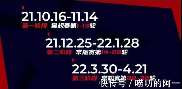 球员们|CBA第三阶段消息:或提前到3月1日开打,沈阳、佛山有望承办