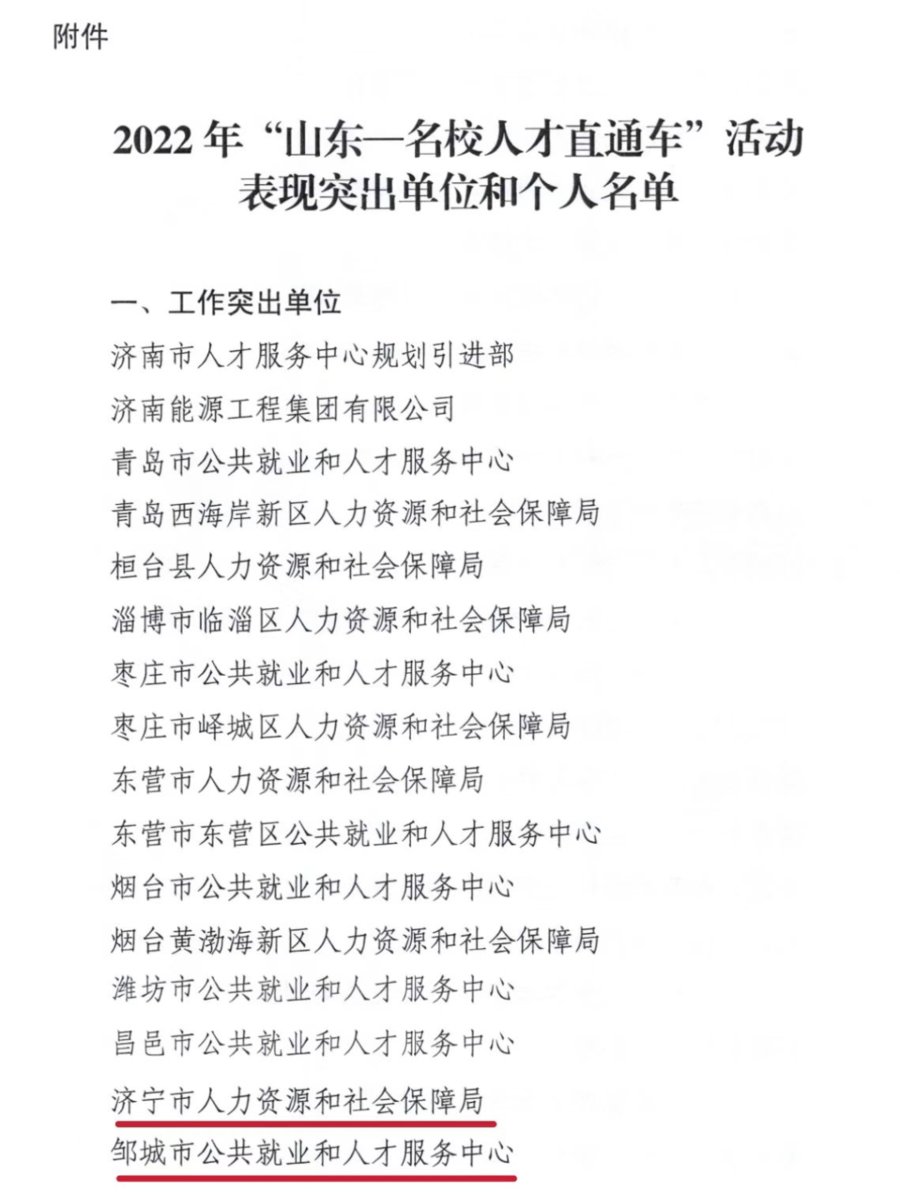 济宁两个单位三名个人获省人社厅表扬