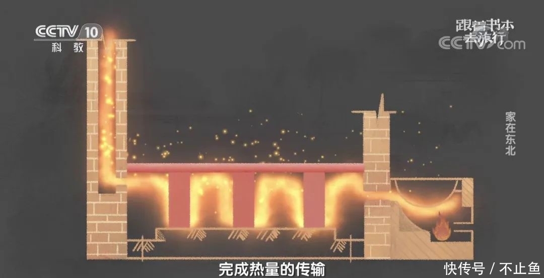 玉门关 不愧是央视,拍的“大语文”综艺简直一流