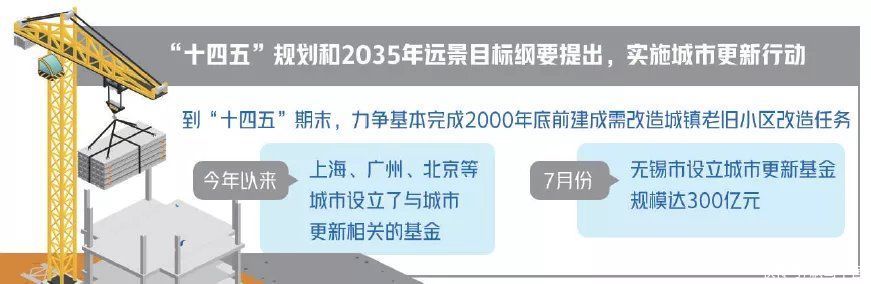 房企|房企下一个兵家必争之地在哪？