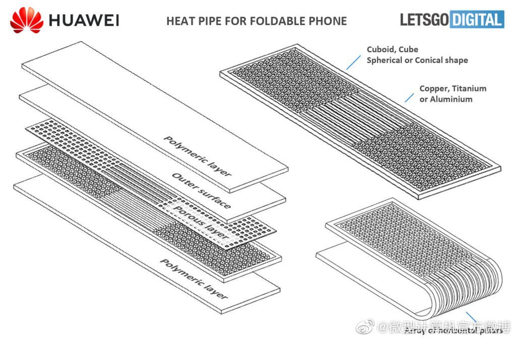 曝光|华为Mate V高端机型曝光：首次采用上下折叠方案