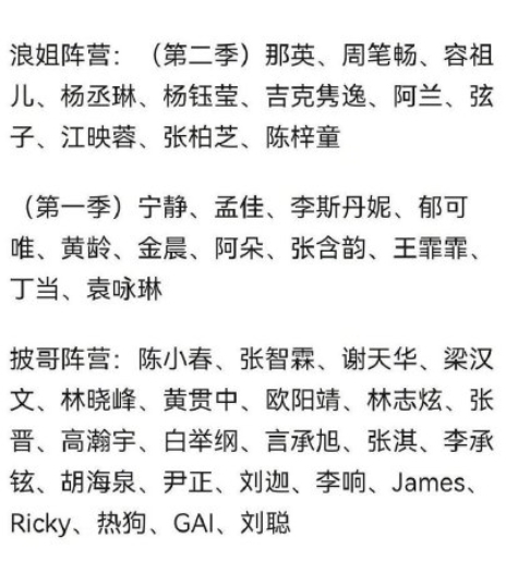 网曝湖南2022跨年名单，披哥、浪姐齐上阵，更有这些大咖加盟？