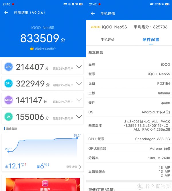 c10|iQOO Neo 5S开箱，独显加持，准原系统，这是你2022第一台手机吗？